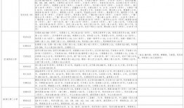 热点爆料做菜视频大全最新,解锁家常菜新技能